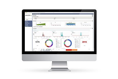 Security Dashboards