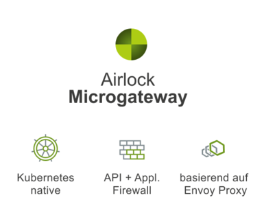 Airlock Microgateway ist eine Kubernetes-native API + Application Firewall basierend auf Envoy Proxy